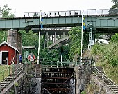 Haverud Dalslands Kanal